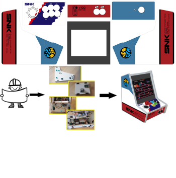 Pi-Kit , la mini borne à assembler – Image 12