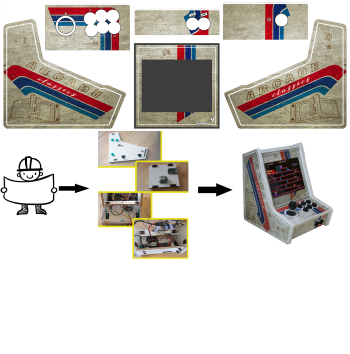 Pi-Kit , la mini borne à assembler – Image 3
