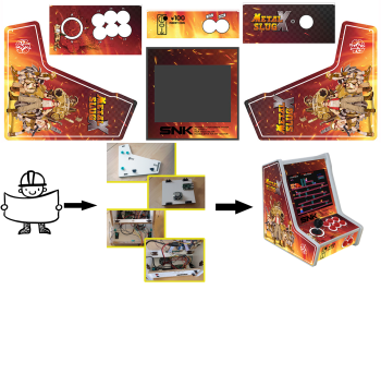 Pi-Kit , la mini borne à assembler – Image 10