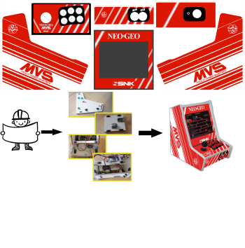Pi-Kit , la mini borne à assembler – Image 9